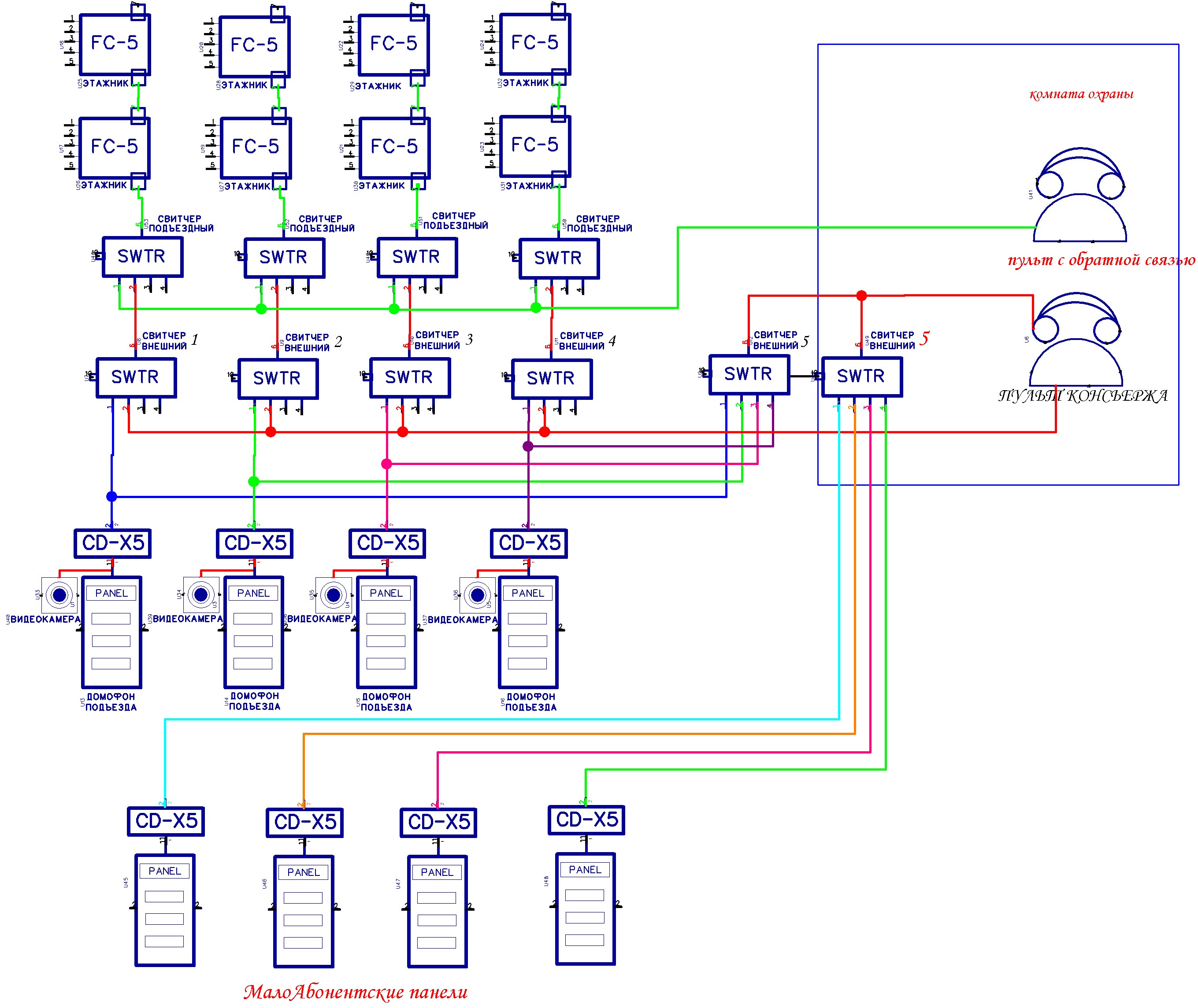 4 подъезда по 2 входа консьерж с обратной связью.jpg